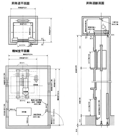 電梯平面圖電梯尺寸